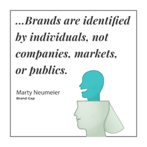 Quote from Marty Neumeier's book, "... Brands are identified by individuals, not companies, markets, or publics"
